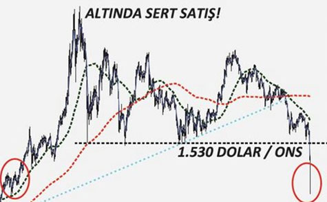 altin-utku-altunoz