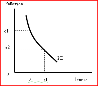 philips-egrisi-1