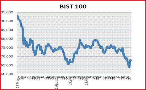 borsa-2013