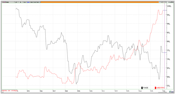dolar-2