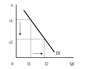 grafik-1