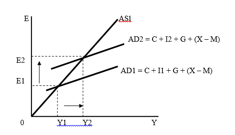 grafik-3