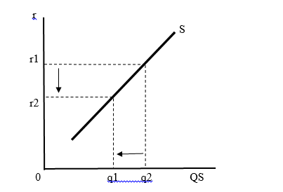 grafik-4