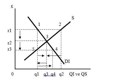 grafik-5