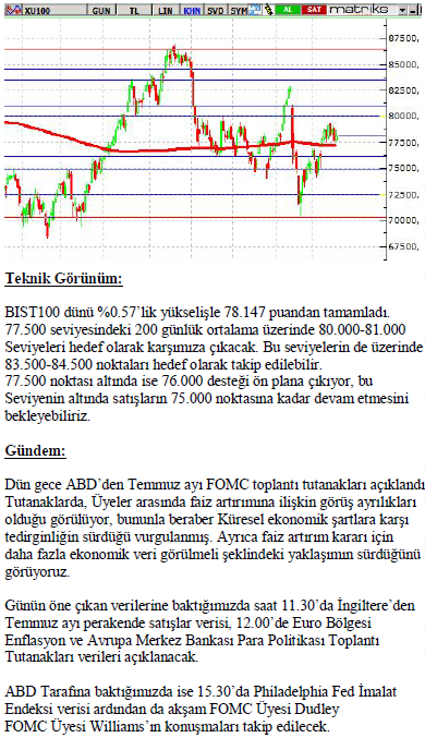 Okan aybar gunluk yorum forex