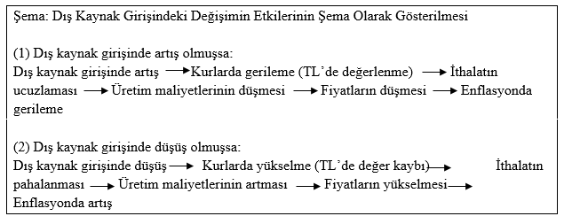 ornek-analiz-yontemi